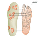 Palmilha Ortopédica Ultra Macia NeoConfort